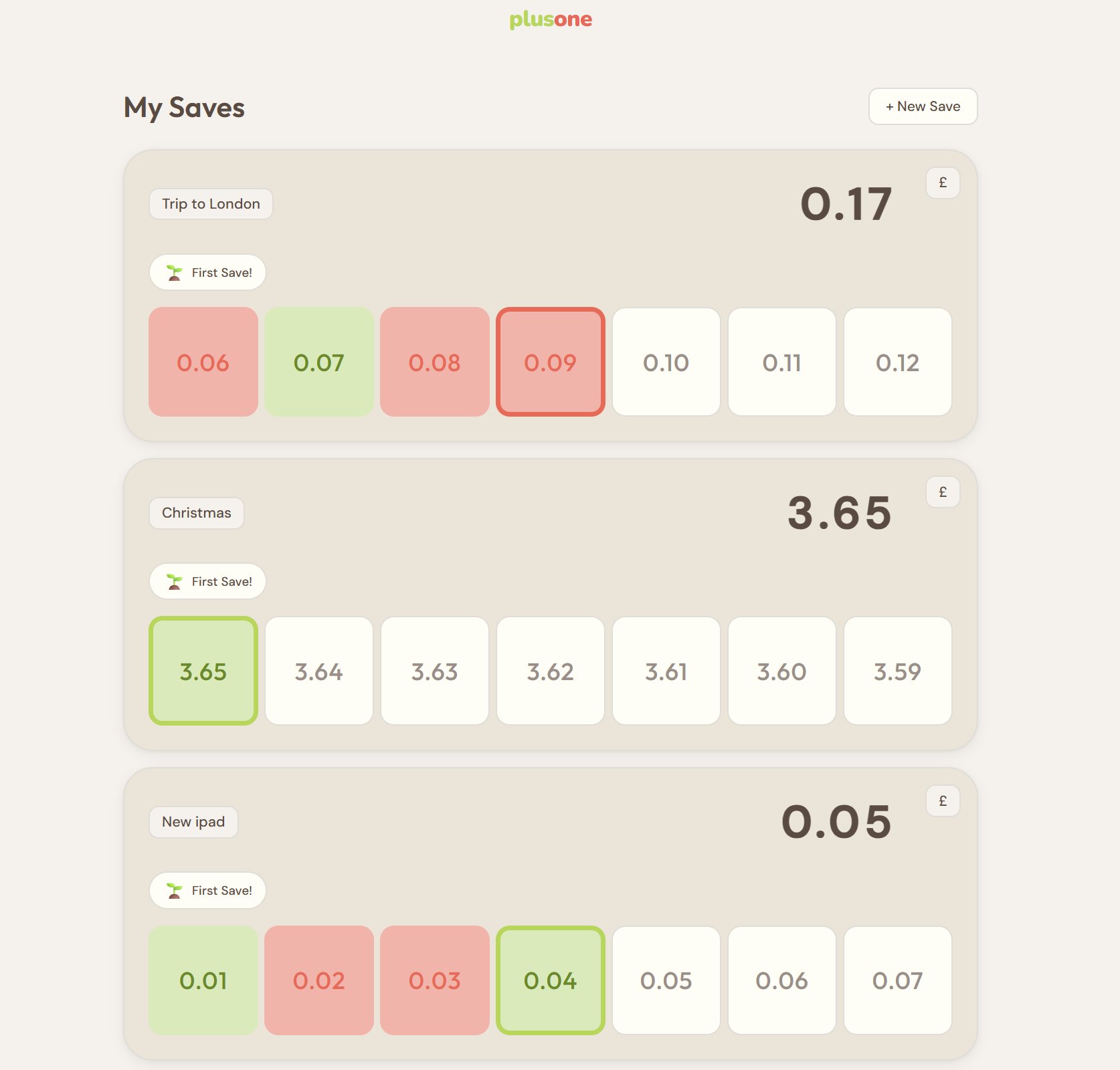 Dashboard on desktop
